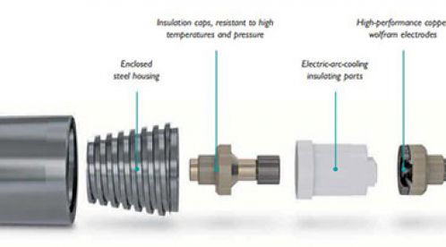 用于一級(jí)保護(hù)的火花間隙浪涌保護(hù)器-點(diǎn)擊查看詳情【杭州易造】