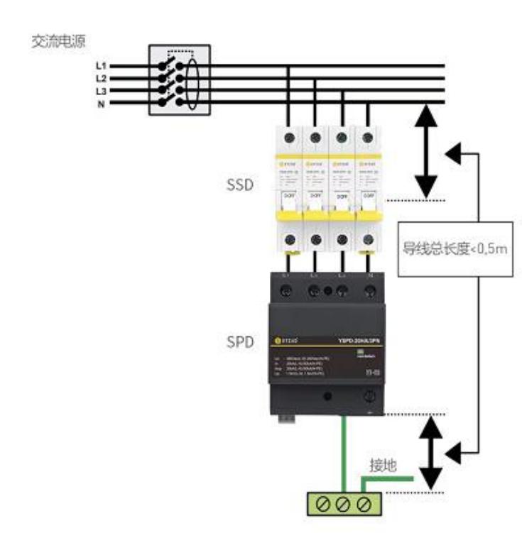 浪涌保護(hù)器的安裝方法-引線長(zhǎng)度