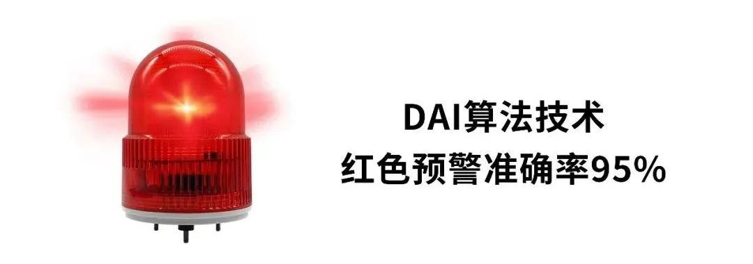 EW3.0雷電預(yù)警系統(tǒng)-預(yù)警準確率