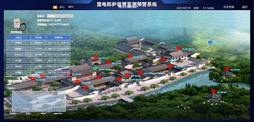 雷電防護裝置監(jiān)測預(yù)警系統(tǒng)平臺-管理界面