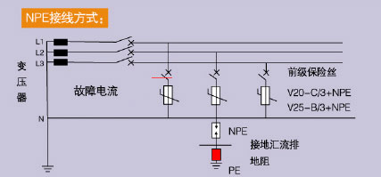 防雷器4P和3PN有什么區(qū)別-NPE接線方式
