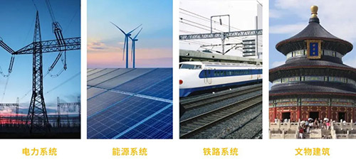 電流記錄儀-應(yīng)用場景