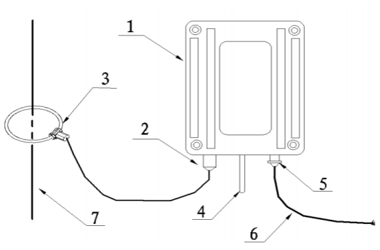 高壓線路安裝雷電記錄儀這二點很關(guān)鍵，看完受益匪淺