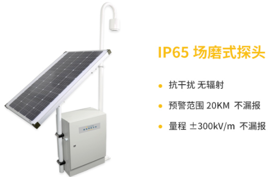 雷電預(yù)警系統(tǒng)價格為什么相差這么大？