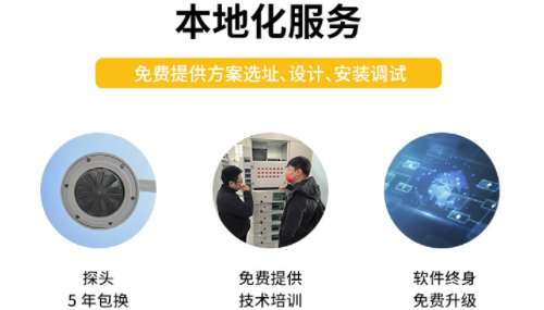 雷電預(yù)警系統(tǒng)的價格-易造本地化服務(wù)