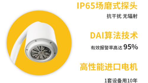 選擇油罐雷電預(yù)警系統(tǒng)，這3點(diǎn)要提前知悉