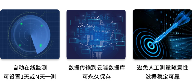 智能在線接地電阻測試儀優(yōu)勢多