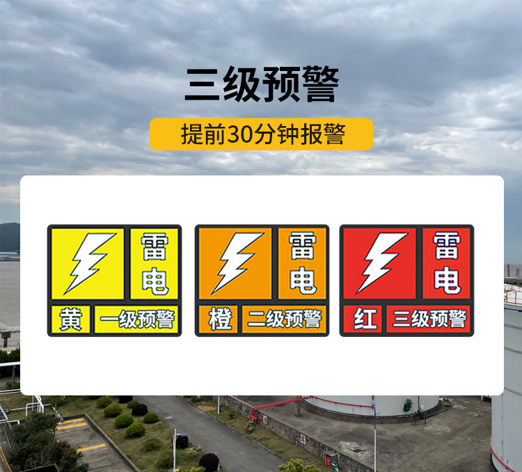 化工園區(qū)雷電預警系統(tǒng)-易造雷電預警系統(tǒng)三級預警