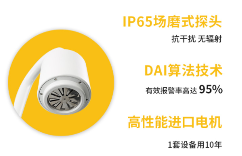 雷電預警系統(tǒng)品牌-易造預警設備優(yōu)勢多