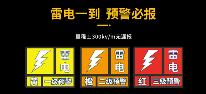 雷電紅色預(yù)警有多可怕-雷電一到 預(yù)警必報