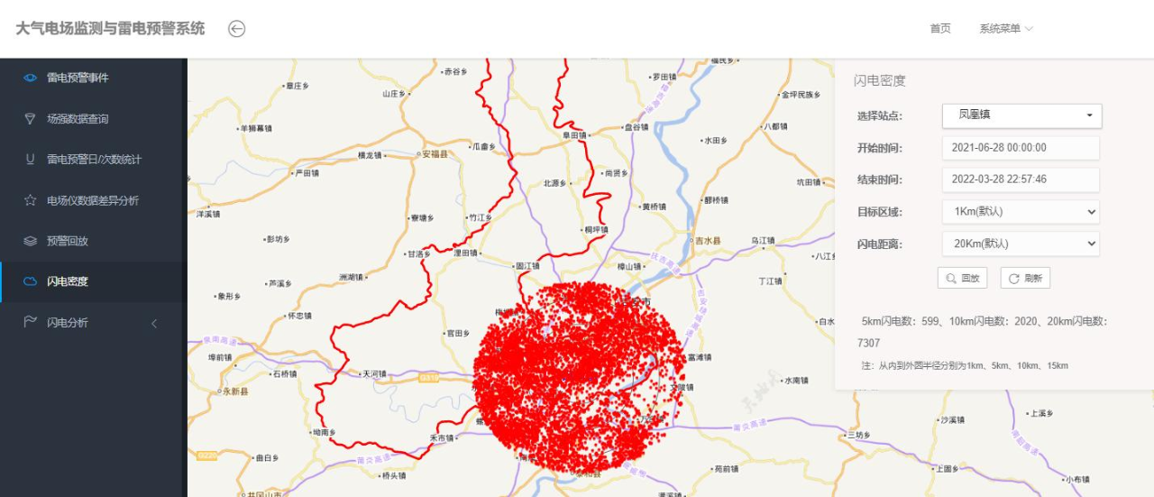智能雷電監(jiān)測預(yù)警系統(tǒng)-數(shù)據(jù)