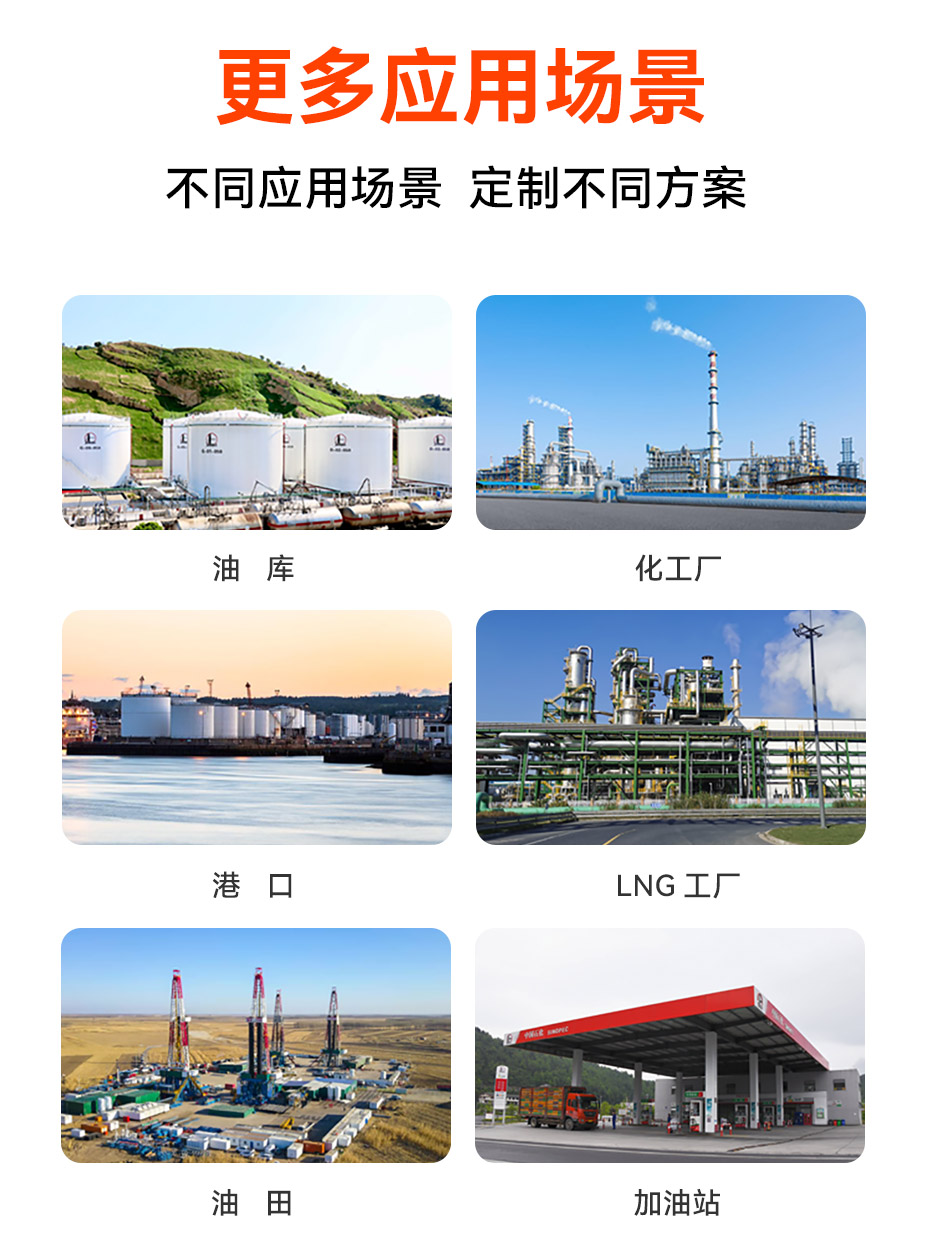 雷電預警系統(tǒng)