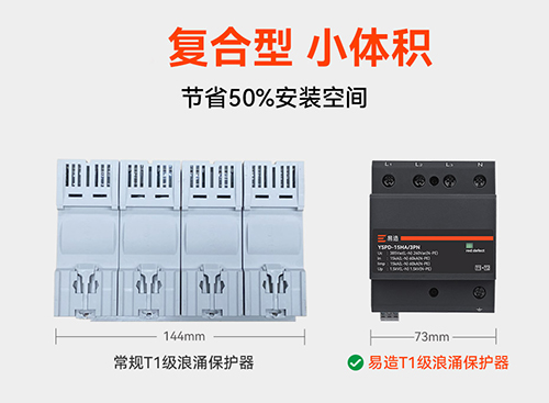 浪涌保護(hù)器哪個(gè)牌子好用？-復(fù)合型小體積