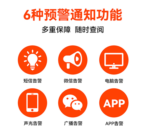 大型油氣存儲基地雷電預警系統(tǒng)-6種預警通知功能