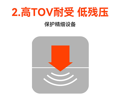 浪涌保護(hù)器的作用