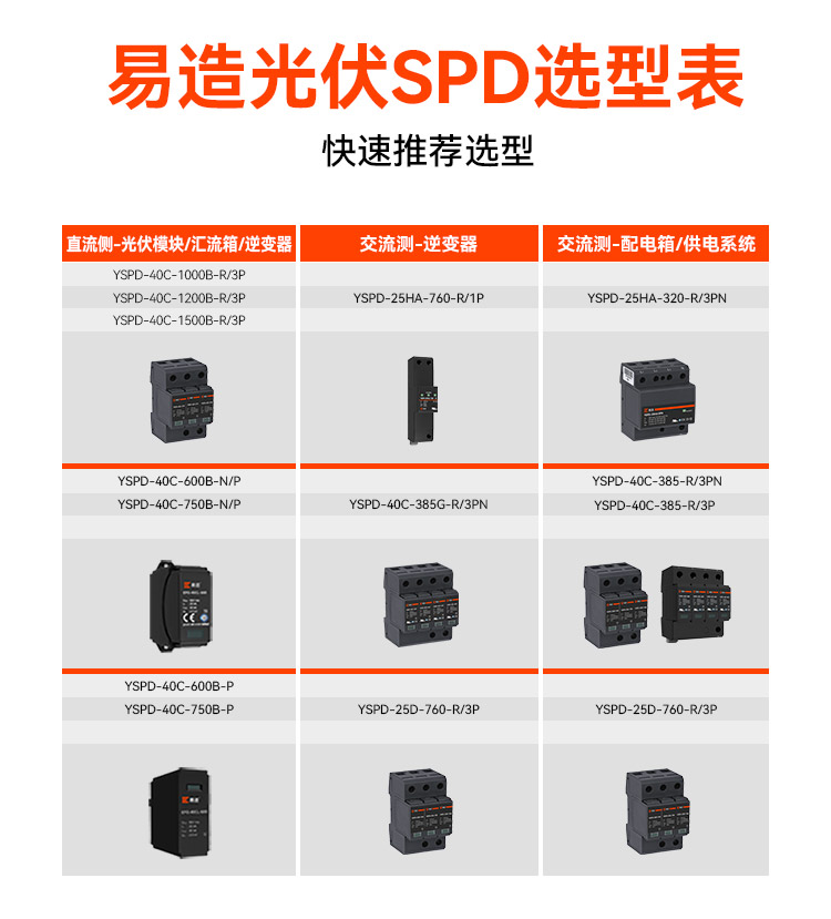 太陽能光伏電涌保護(hù)器