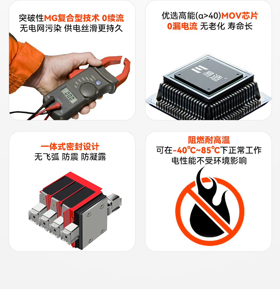 帶有 UL 認(rèn)證的浪涌保護器