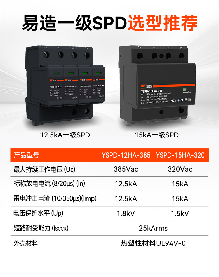 優(yōu)質(zhì)的一級(jí)浪涌保護(hù)器選型推薦